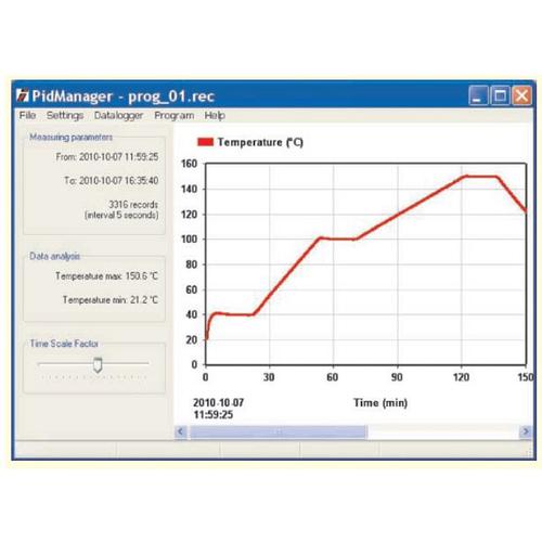 Iteco Software PidManager con cavo per Forni baking Sahara