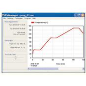 Iteco Software PidManager con cavo per Forni baking Sahara