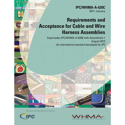 Corso IPC/WHMA-A-620 - Challenge di Ricertificazione CIS