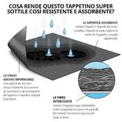 New Pig GRP72203 - 2 Tappetini da pavimento Grippy 183cmx3m