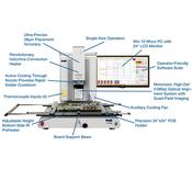 Pace TF2800 - Sistema rilavorazione componenti BGA e SMD