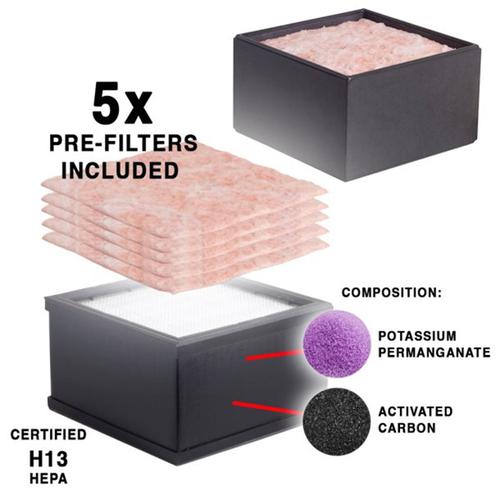 Weller Set filtri Wideband ZeroSmog Guard |Filtro principale