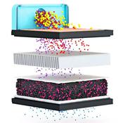 Weller Set filtri Wideband ZeroSmog Guard |Filtro principale